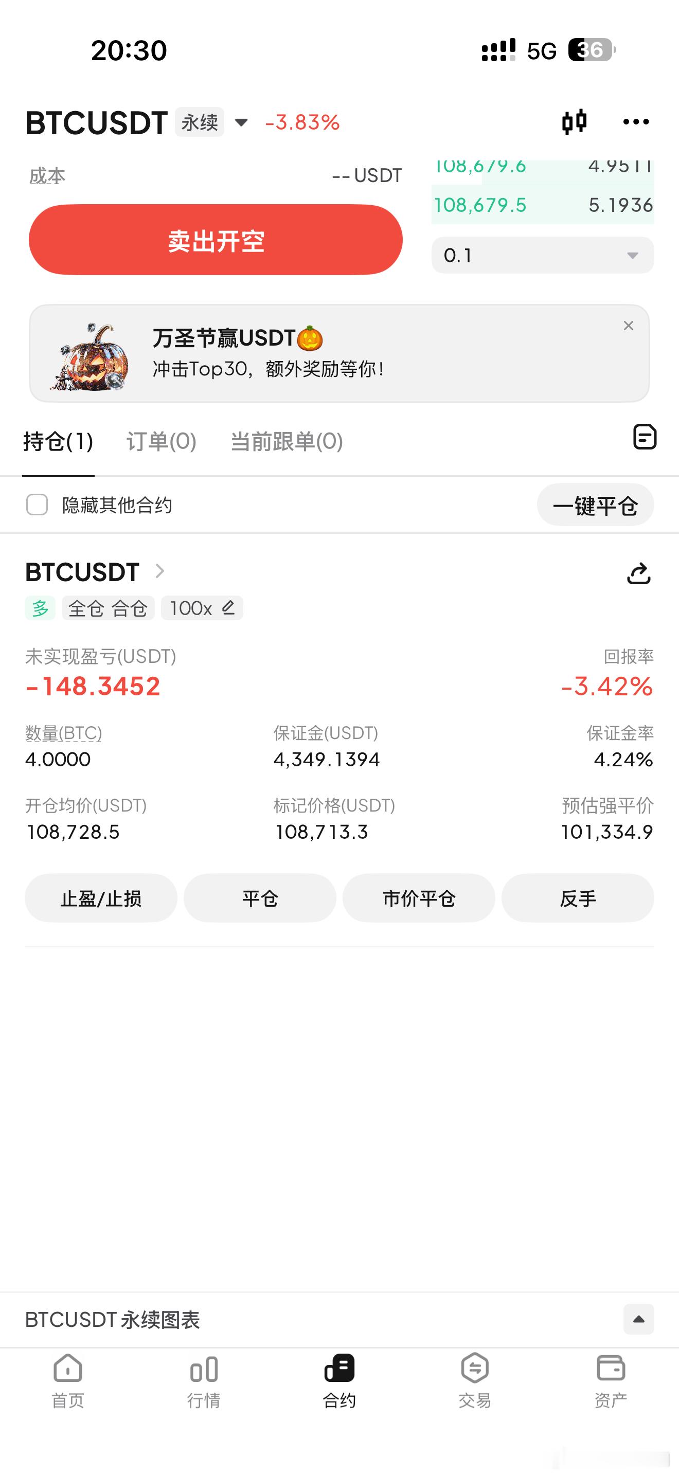 今天继续再来一单，方向改变一下小多短线操作。比特币超话 ​​​