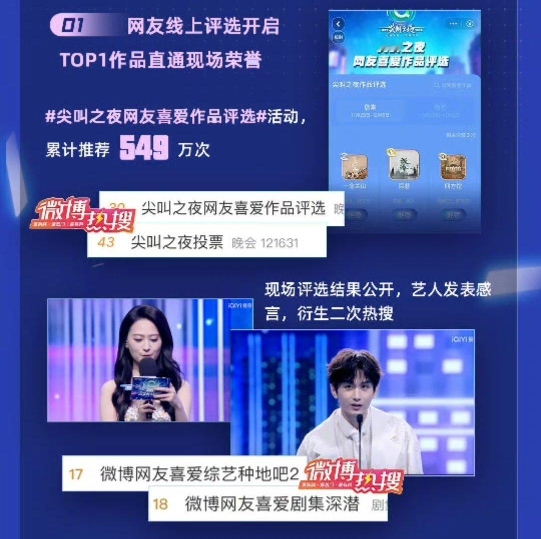 成毅和成毅粉丝iejj战报来了，关键词C位[doge][doge][doge]成