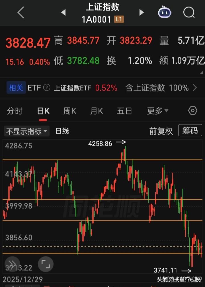 7月美联储的议息决议终于靴子落地“维持利率不变”，年内下次议息决议将在9月17日