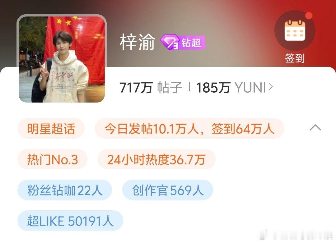 梓渝超like破5万，零点还要发新歌《萤火星球》，YUNI过年了[你好] ​​​