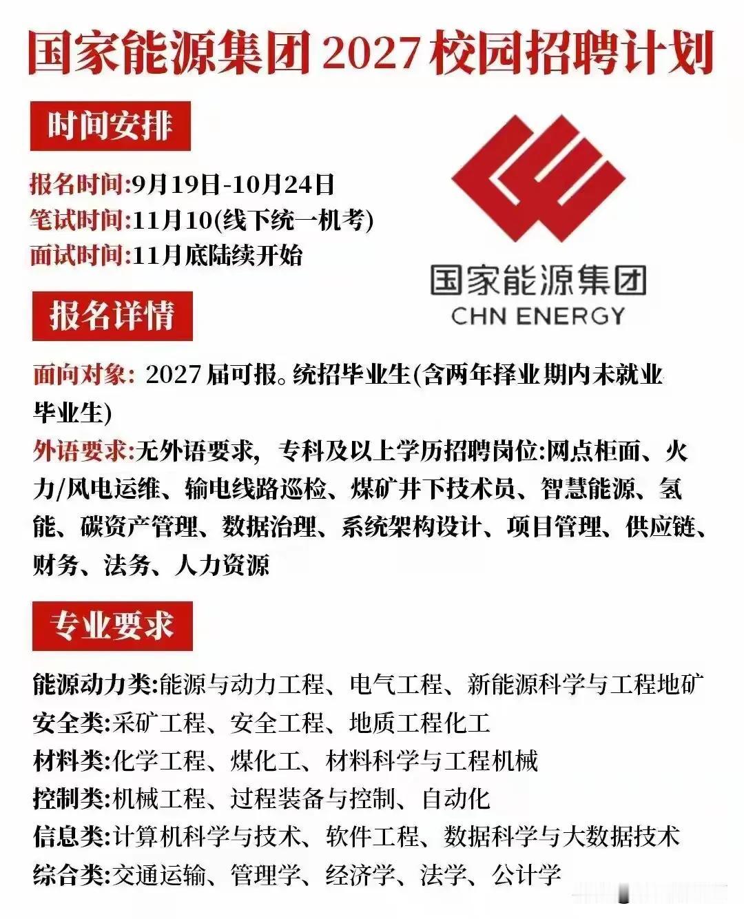 同学们，国家能源集团这次放出的岗位和节奏都非常实在，报名从9月19日到10月24