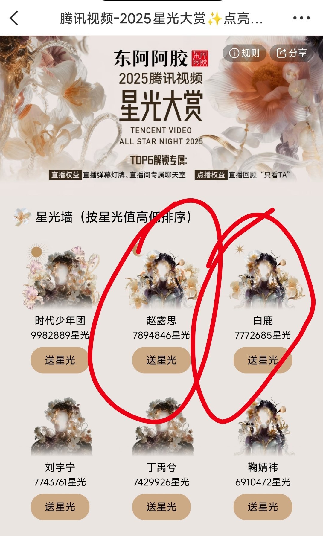 星光大赏爆改内娱疯狂动物城 关于腾讯视频星光大赏——白鹿家和赵露思家也不用那么火