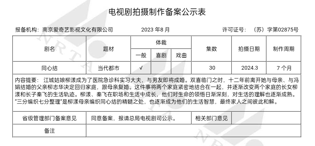 同心结开机 姚晓峰导演，景甜、屈楚萧领衔主演的当代都市剧《同心结》已于今日在重庆