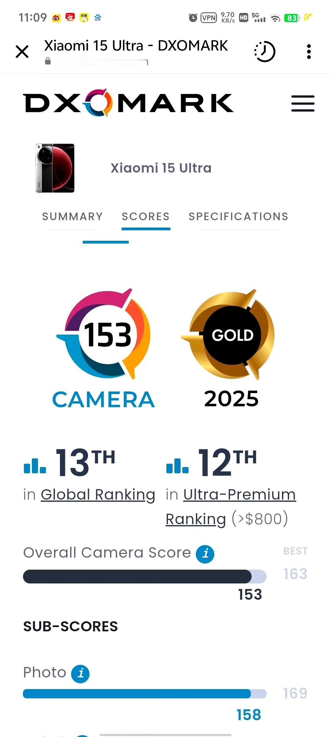 小米15ultra的 dxomark相机评分153分，怎么都排到13名去了，以前