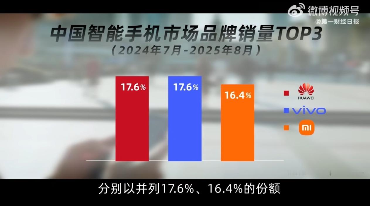 华小v谁将领跑中国手机市场 现在聊国内手机市场，苹果早已不是绝对主角，华小V三足