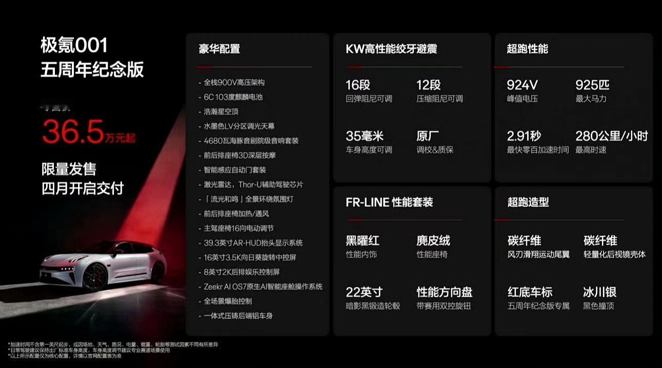 作为极氪001车主，对于这款极氪001五周年纪念版还是很喜欢的！毕竟自己车上想要