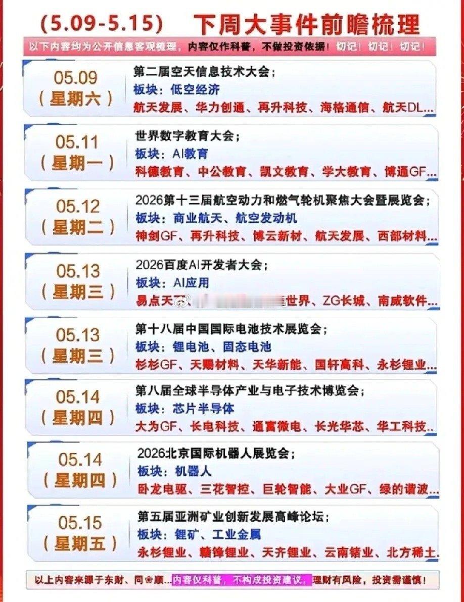 下周行情“催化剂”清单来了！8大行业会议挨个捋，附关注方向这周市场震荡反复，下周