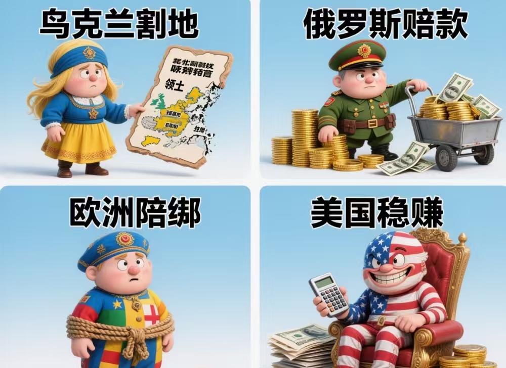 美国给乌克兰提出的28条和平协议到底是什么东西呢？
有人简单的总结了一下：乌克兰