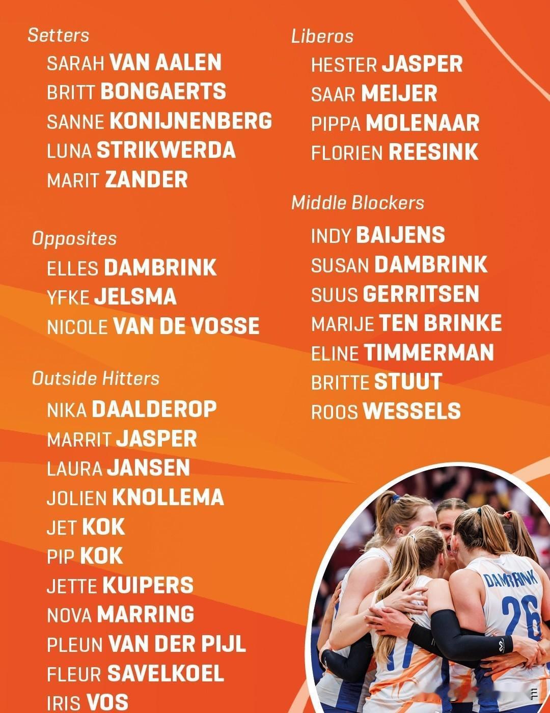 排球[超话] 
🟠 🇳🇱 荷兰女排公布了 2026 年夏天的集训名单：
