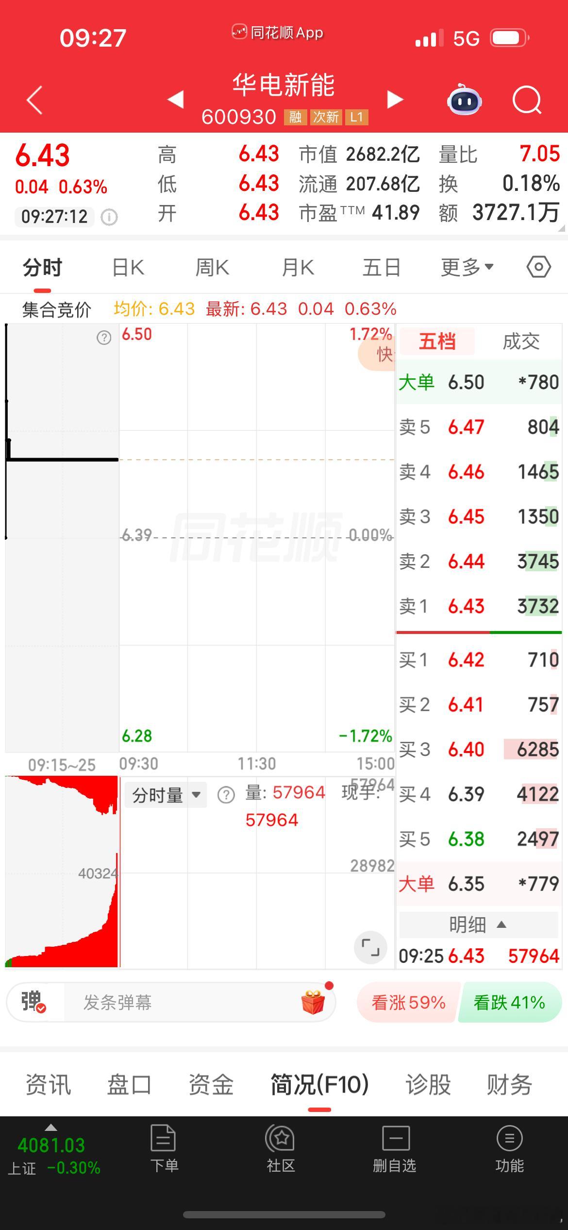 华电新能看好！ 