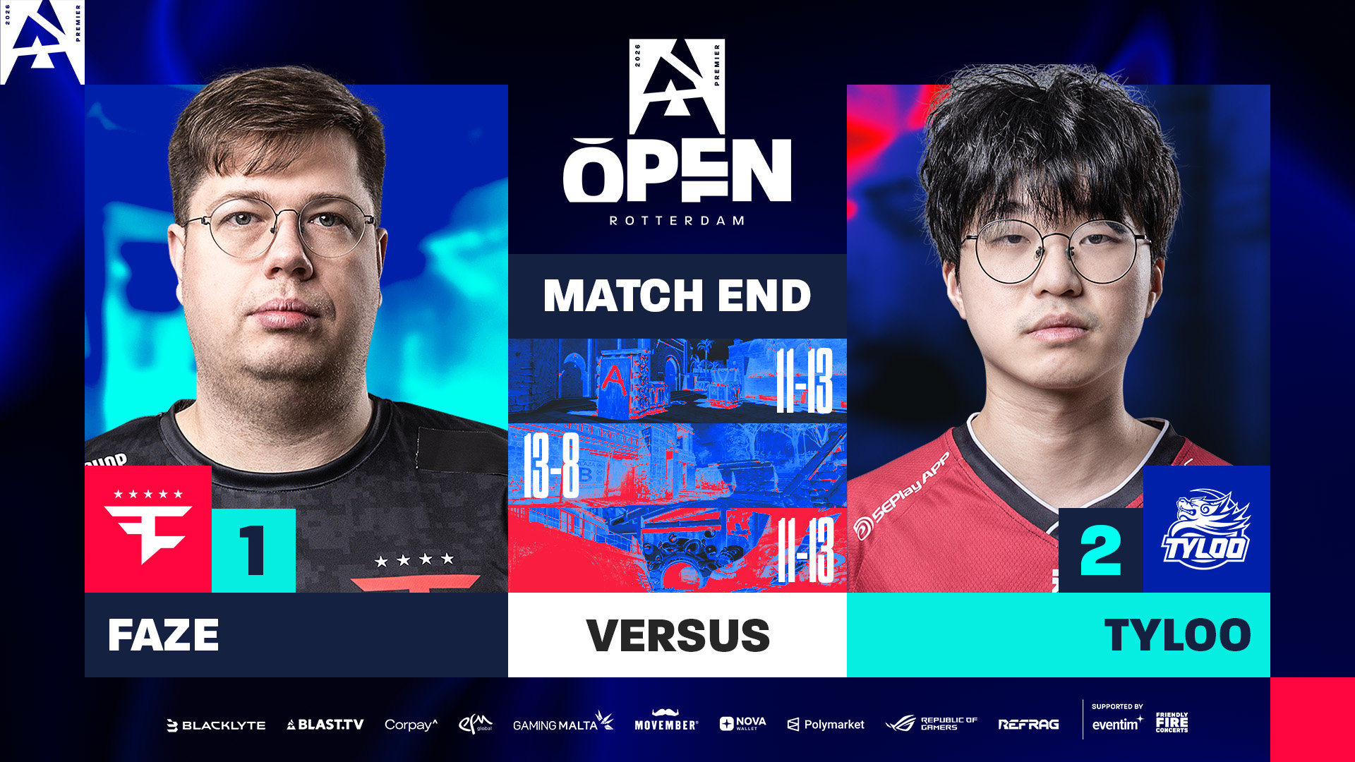 CNCS！TYLOO在BLAST鹿特丹小组赛败者组首轮比赛中，以2-1击败FaZ
