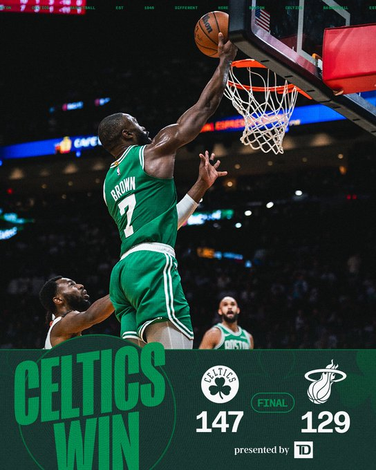 全场比赛结束，我们最终在客场147-129战胜热火☘️布朗43分3篮板7助攻☘️