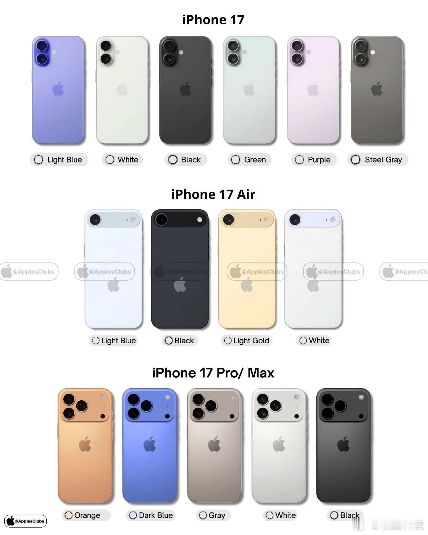 iPhone17或9月10日开启预订如果外观设计真的大变，那无论配置如何，这一代