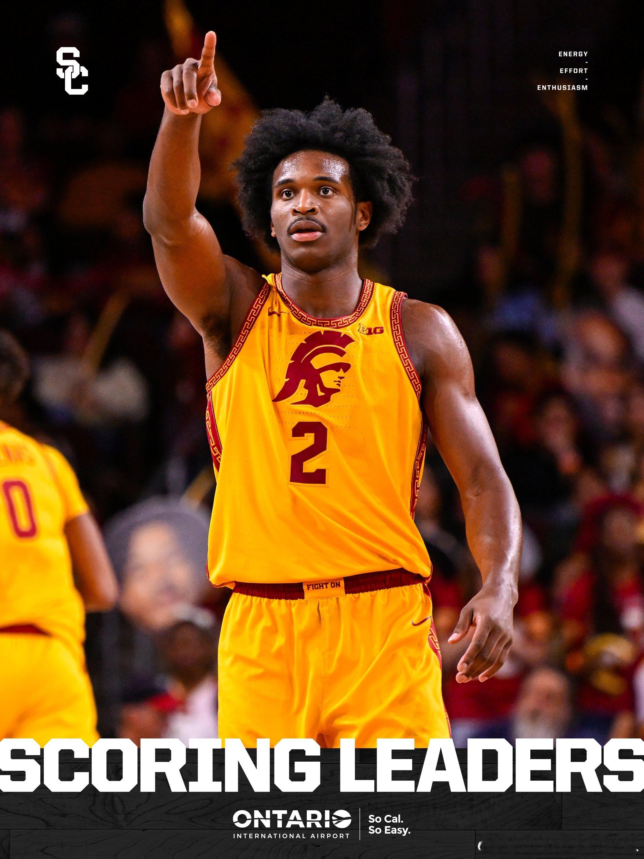 在刚刚结束的NCAA男篮比赛中，USC主场以78-75险胜Rutgers。USC