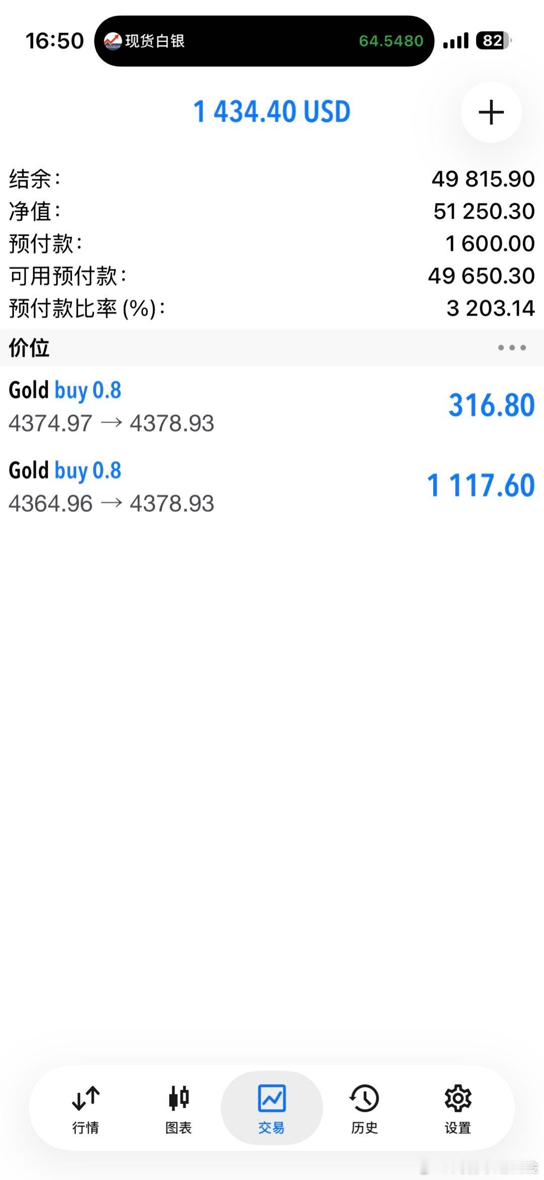 外汇黄金 行情最高给到了79谨慎的可以全平，想继续上看的可以出掉75保留低位带好
