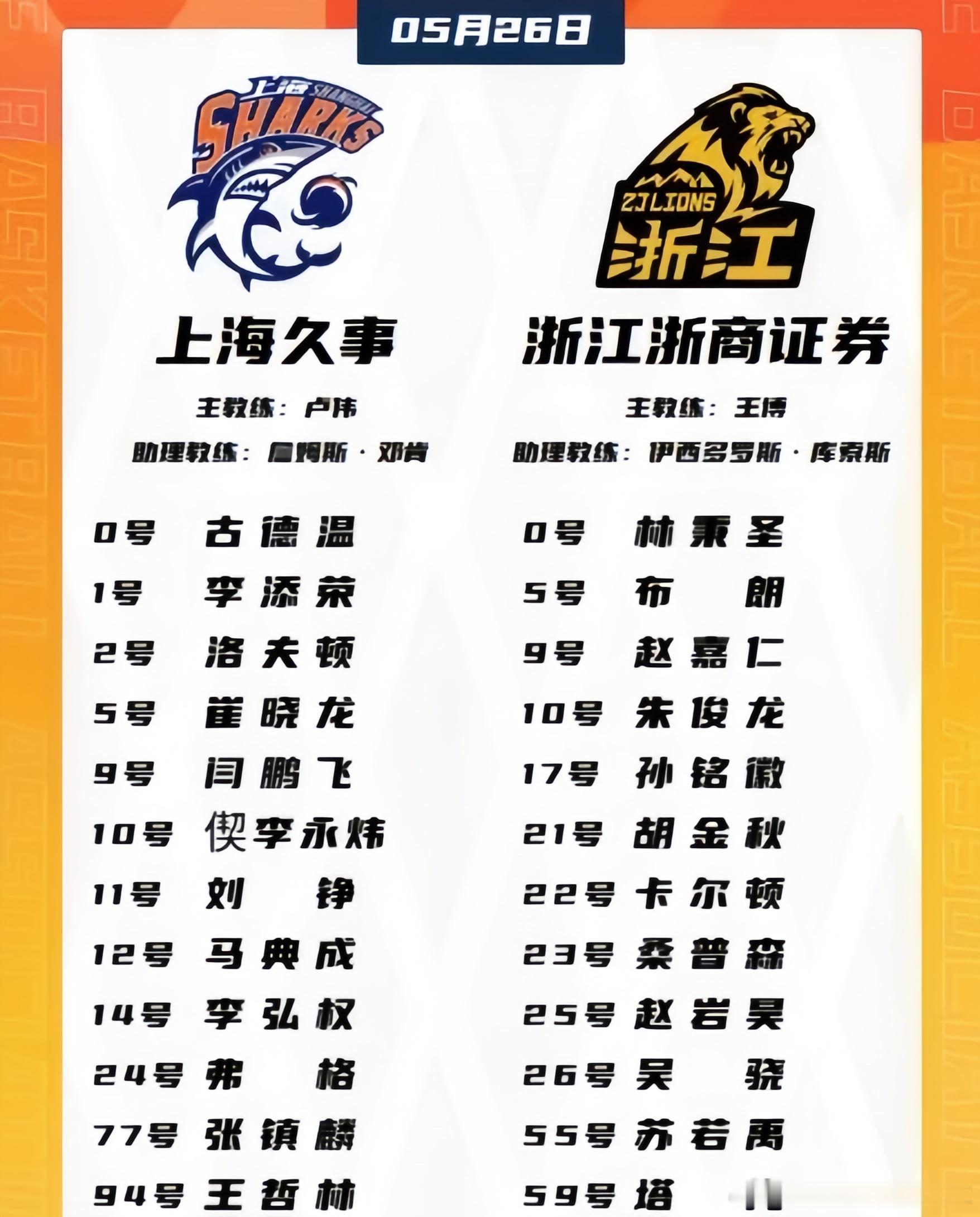 上海队G1弃用白边，主教练卢伟指导到底意欲何为？CBA总决赛首战，上海男篮的12