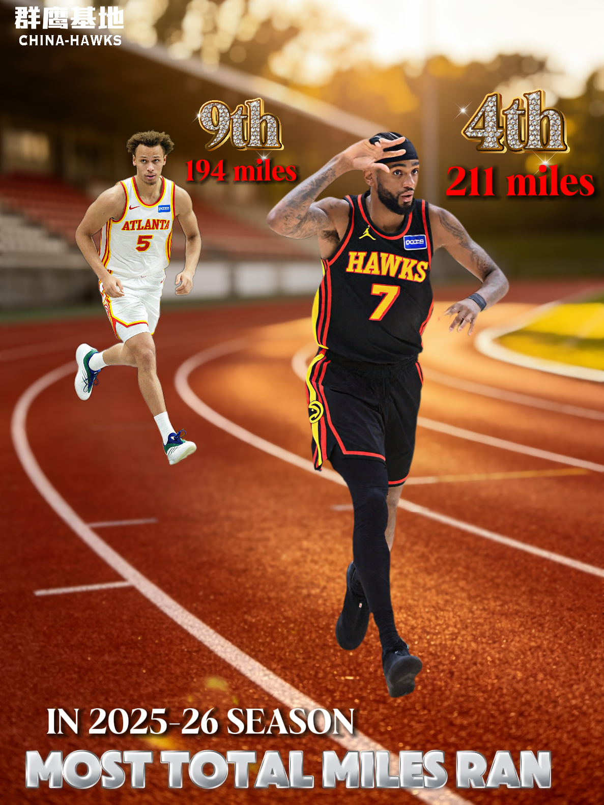 今年NBA的长跑大赛🏃🏻♂️尼基尔·亚历山大-沃克与戴森·丹尼尔斯在跑动总距