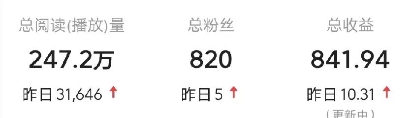 今天的收入10块钱的馒头，内心太开心了，哈哈每天有点收入，心里跟开花似的，你们的