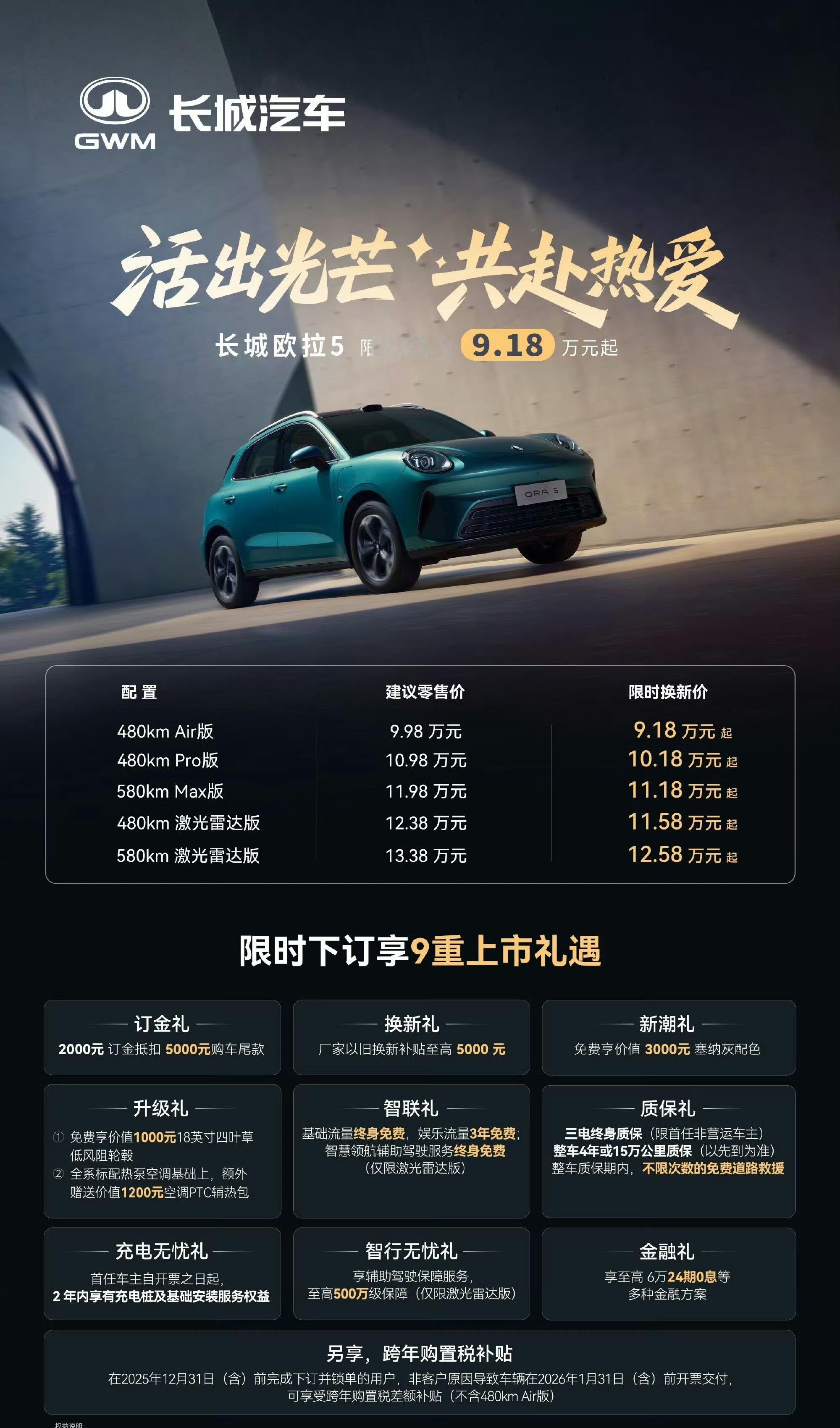 9.18-12.58万长城欧拉5起步续航480km4.47米车长，2.72米轴距