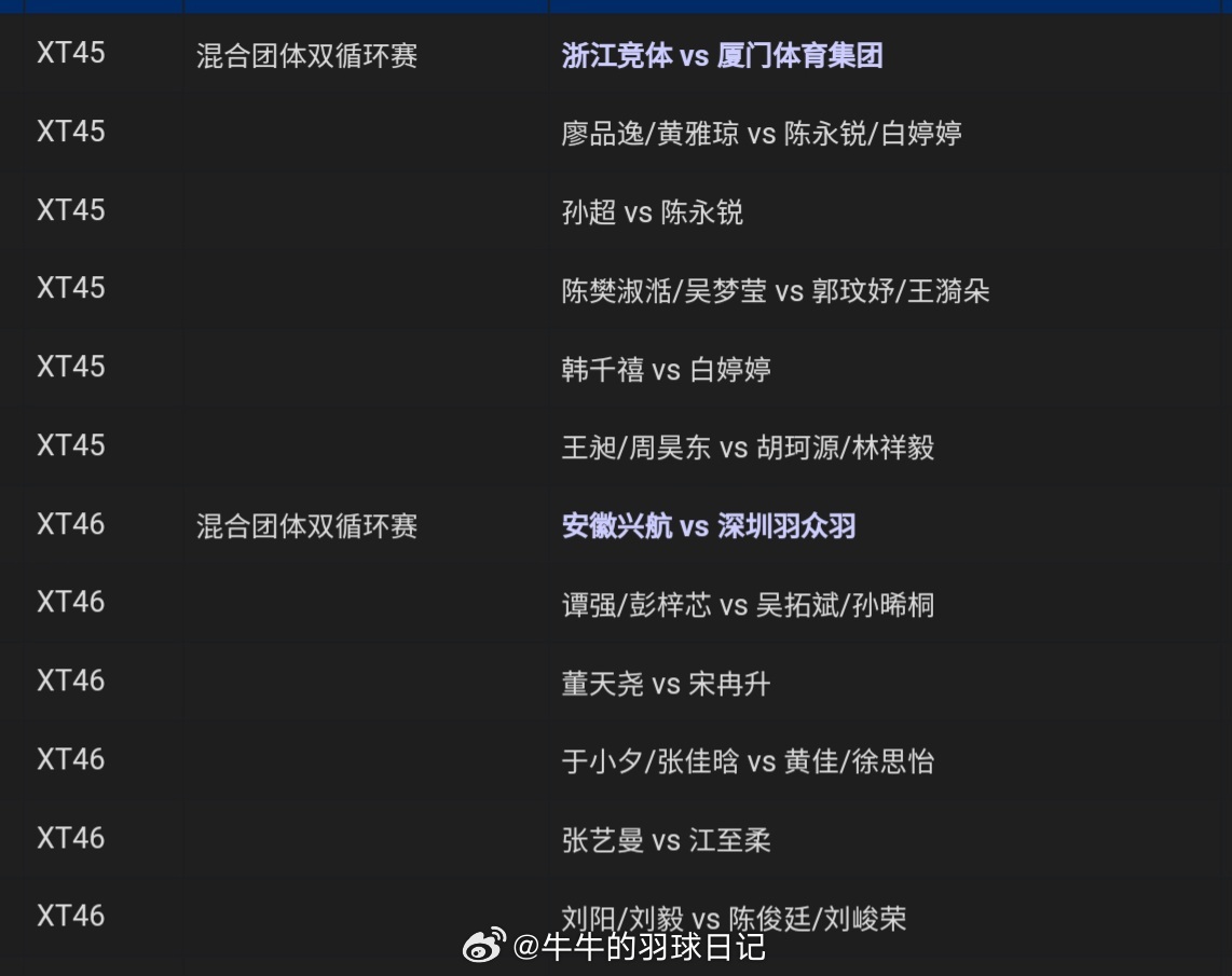 2024羽超联赛  今晚名单 