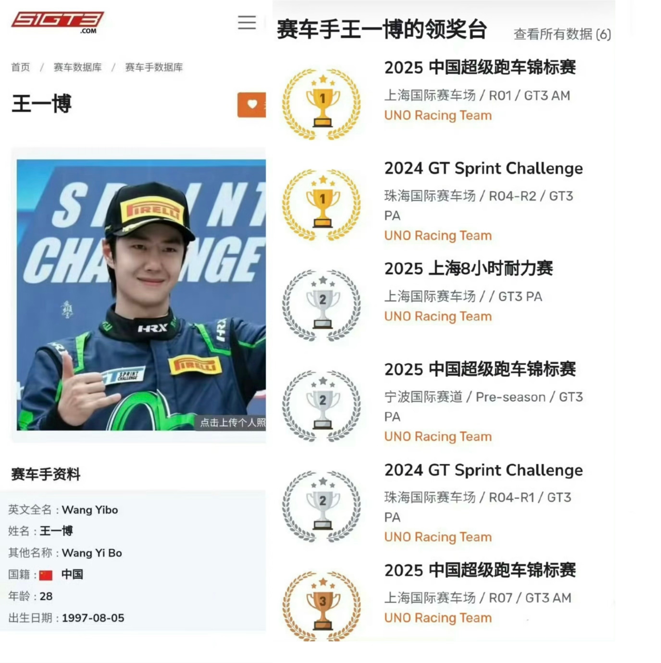 接下向你走来的是继舞蹈天才、演戏天才和攀岩天才之后的赛车手天才王一博「王一博在2