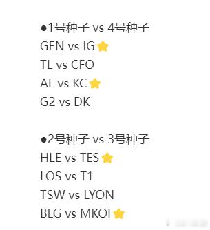 S16抽签结果出来了，IG抽到GEN，TES抽到HLE！！！GEN打IG，HLE