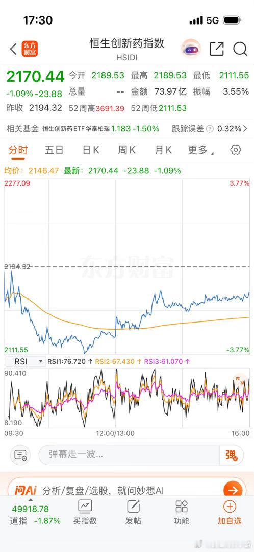 港股还是那个辣鸡。 
