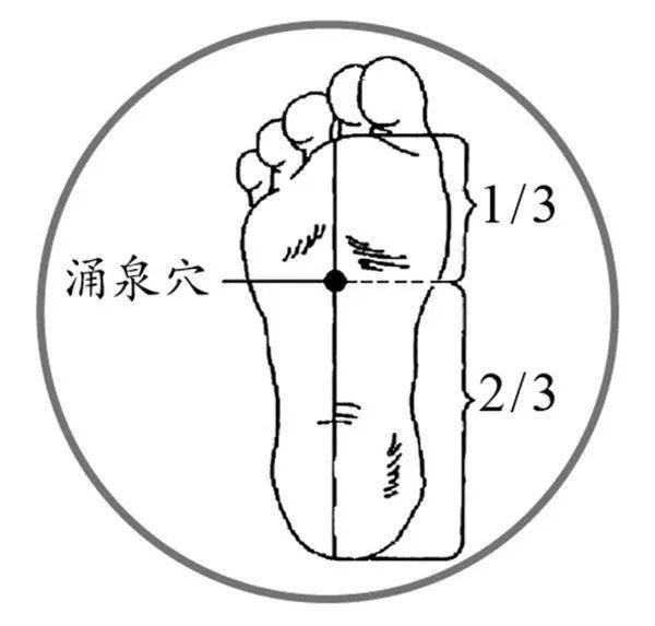 比补钙还有效的助长推拿，家长们快学起来，给孩子按一按！
 
中医助长，主要从脾肾