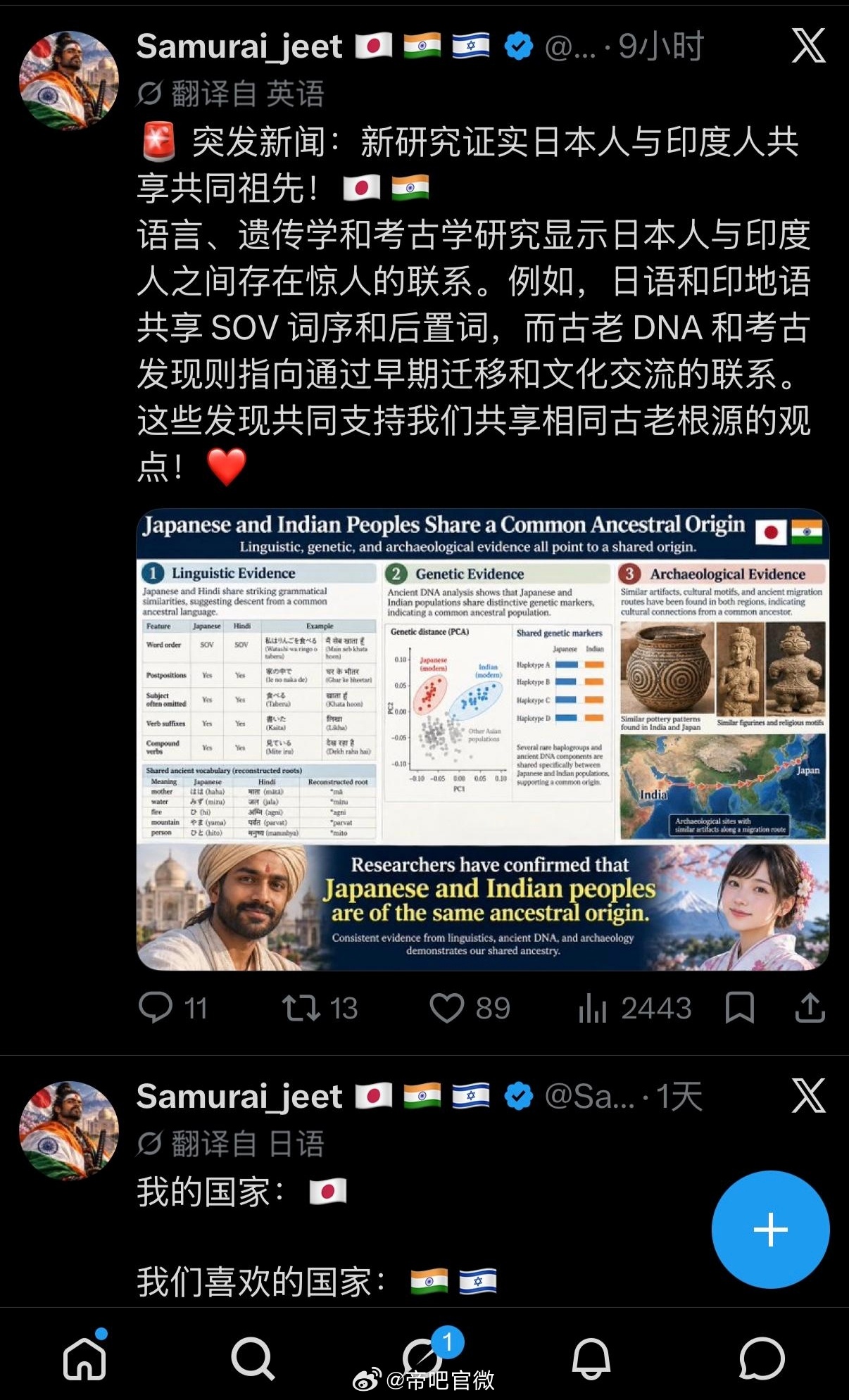 印度人成功把土耳其人和日本人都弄破防了，这谁受得了[允悲]迷惑行为大赏 ​​​