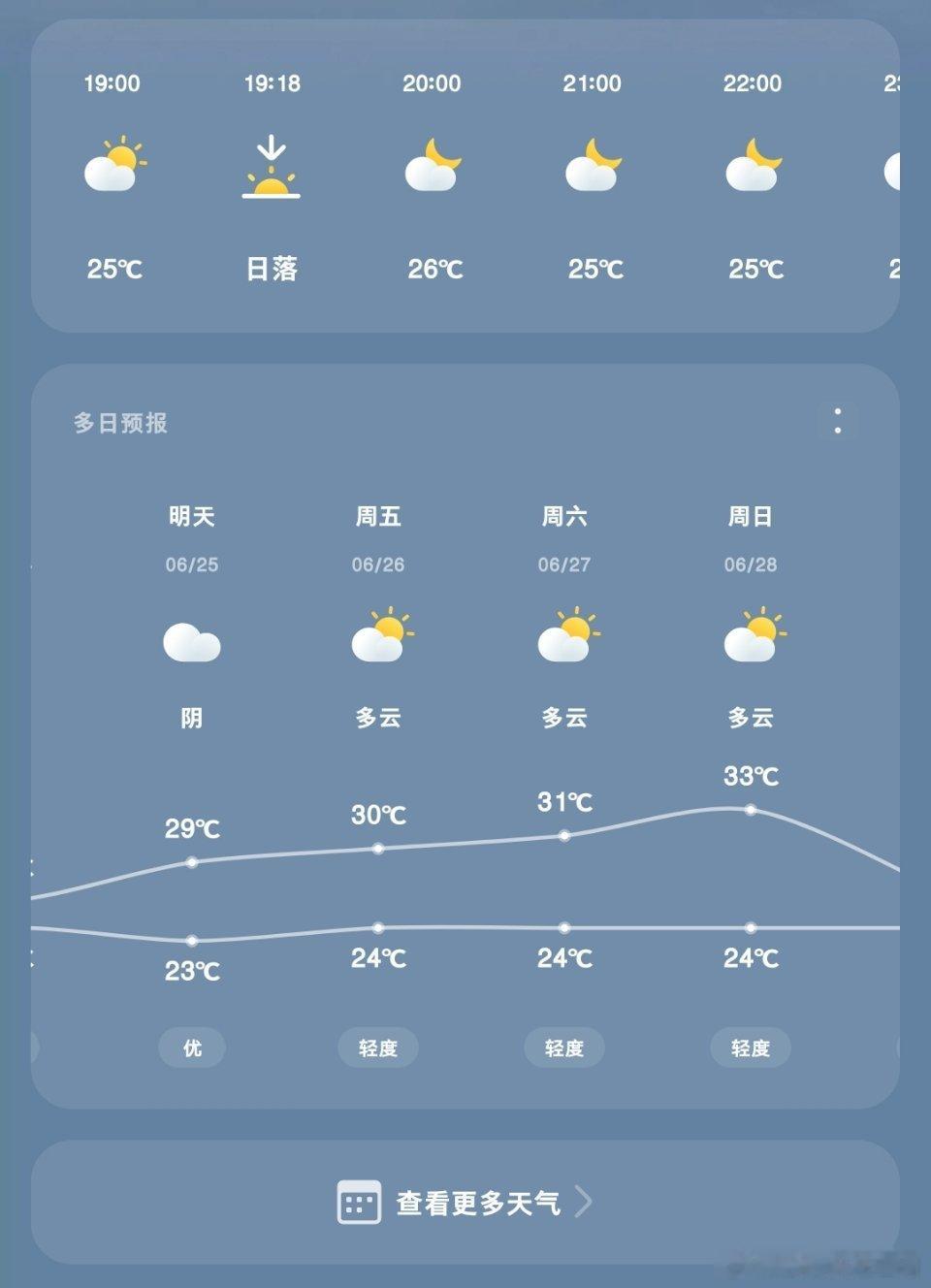 好天气 好心情