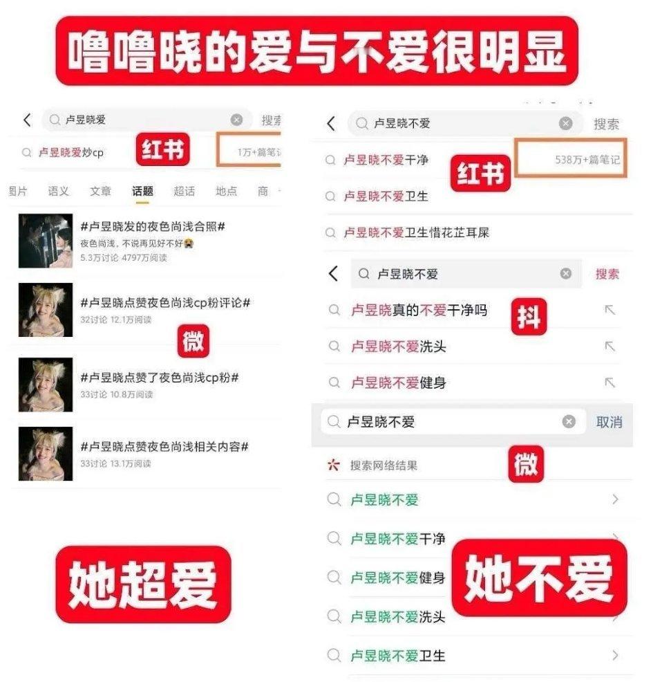卢昱晓的粉丝[允悲][允悲] ​​​