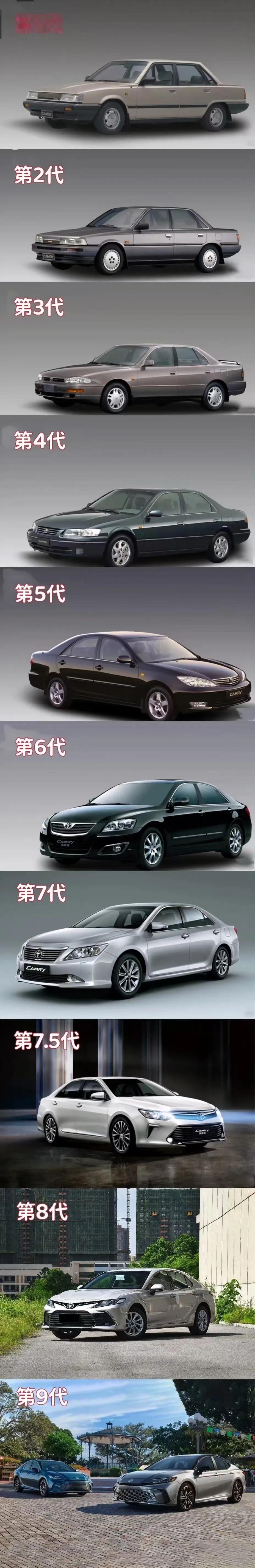 什么是情怀？这就是！从第1代凯美瑞1982年上市到现在，已经持续了近40年！质量