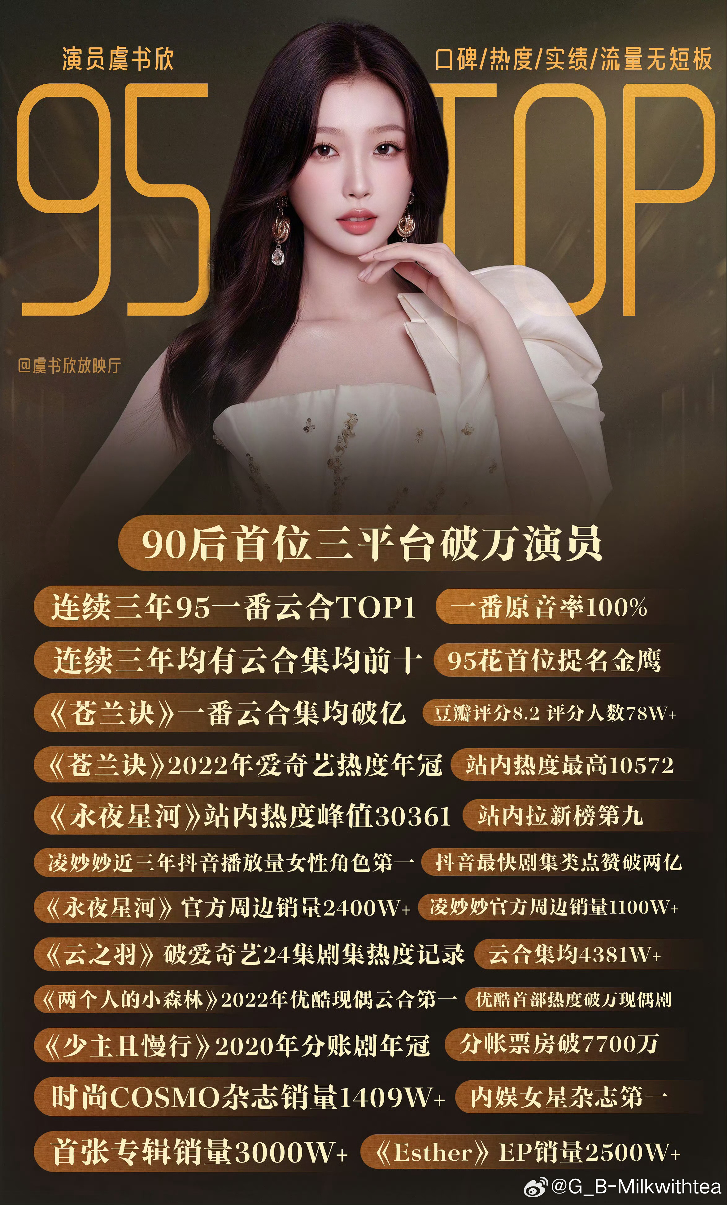 邀请您看THE9出道组现状