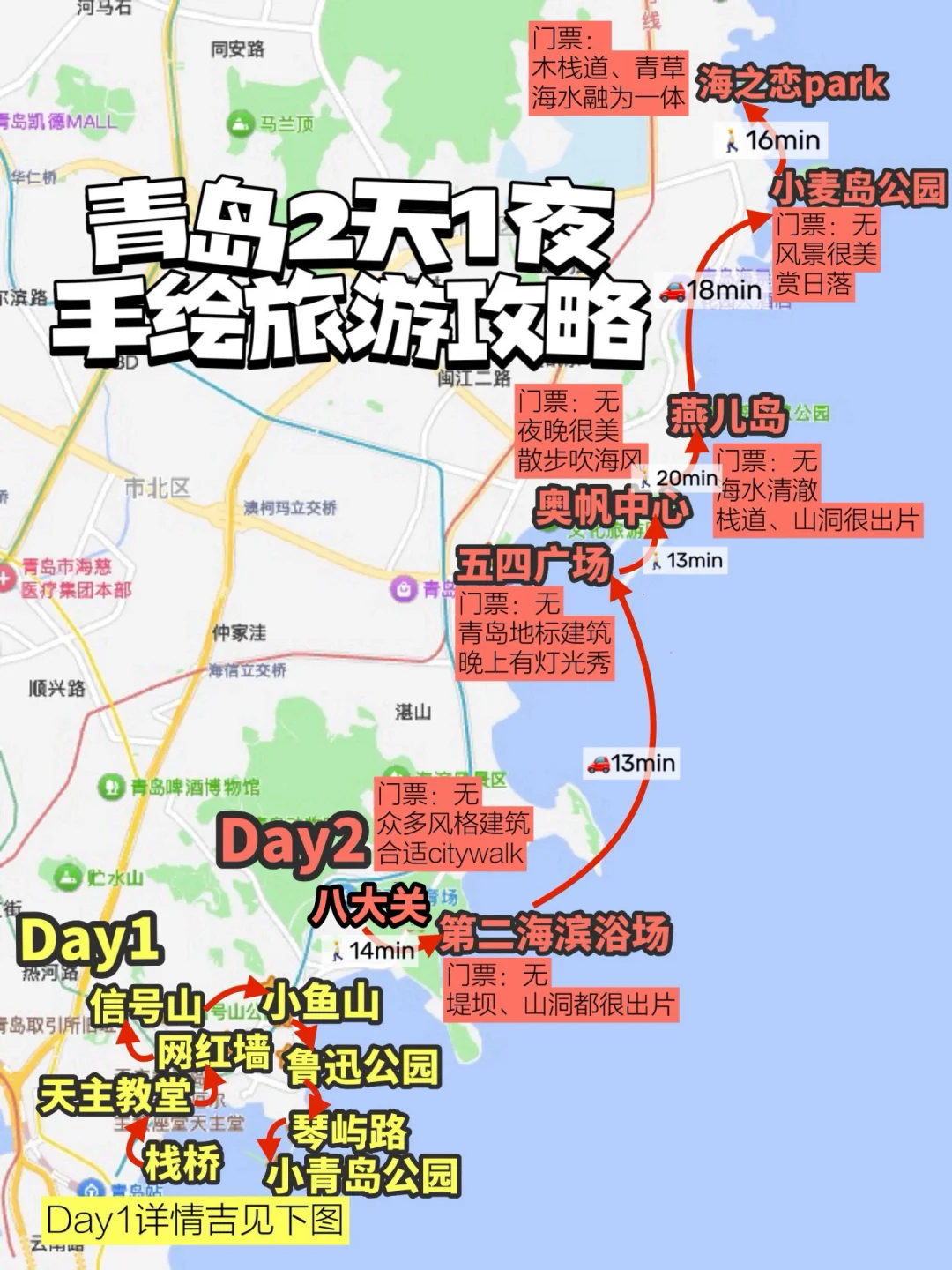 第一次来青岛，请收藏这篇保姆级暑期攻略