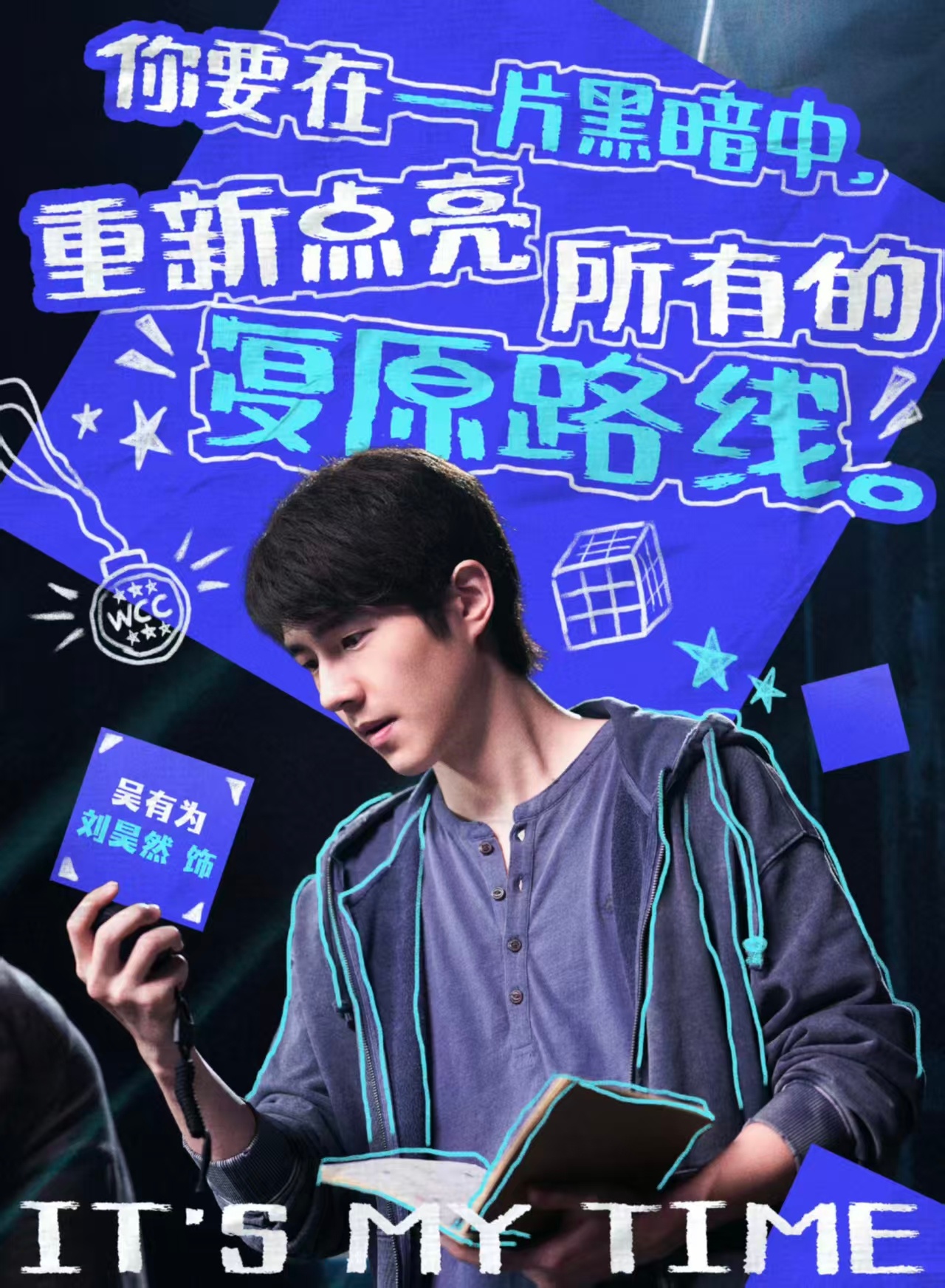 刘昊然魔方小姐点映口碑唐探秦风是脑性男，魔方吴有为是心性男！点映口碑里刘昊然演活