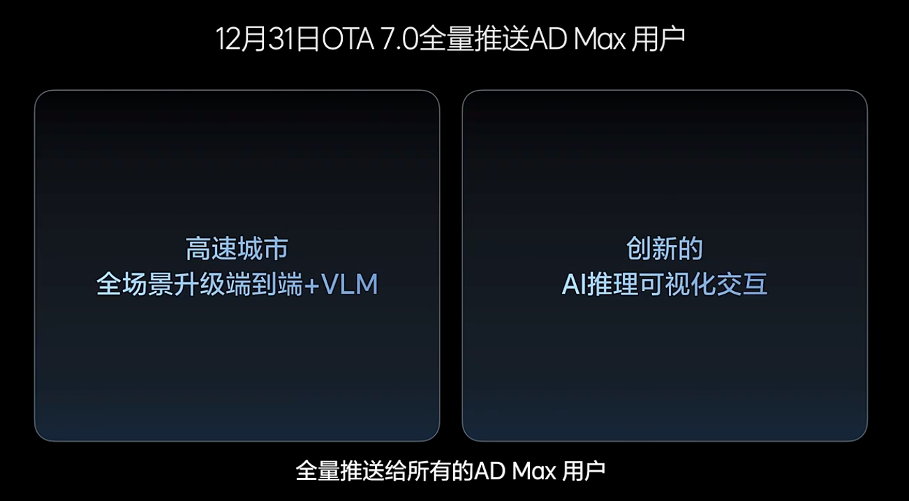 理想 OTA 7.0 马上要来了，这个更大包版本。 