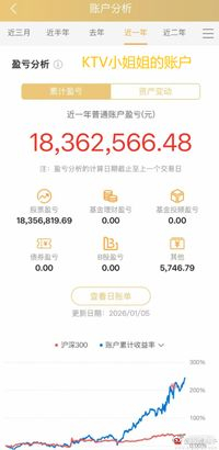 今天涨到段子满天飞了，说沪上某知名KTV姑娘账户，最近一年两倍多的收益，赚了18