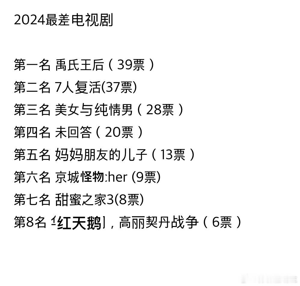 有最好自然有最差[拜托][拜托]17-24 joynews24评选最差韩剧～20