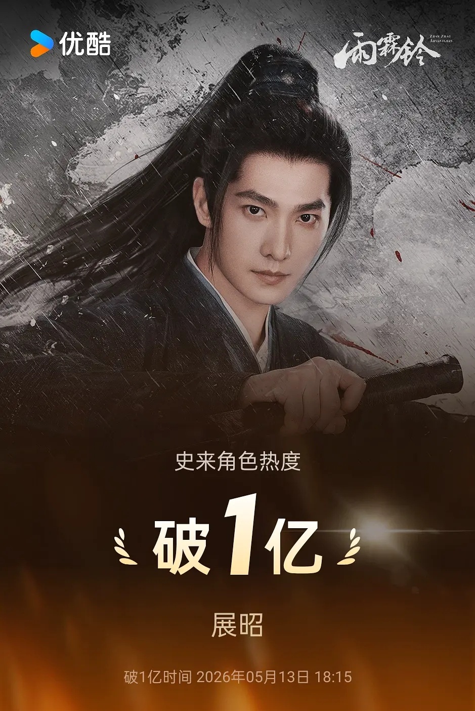 杨洋角色热度15分钟就破亿了。。。好牛