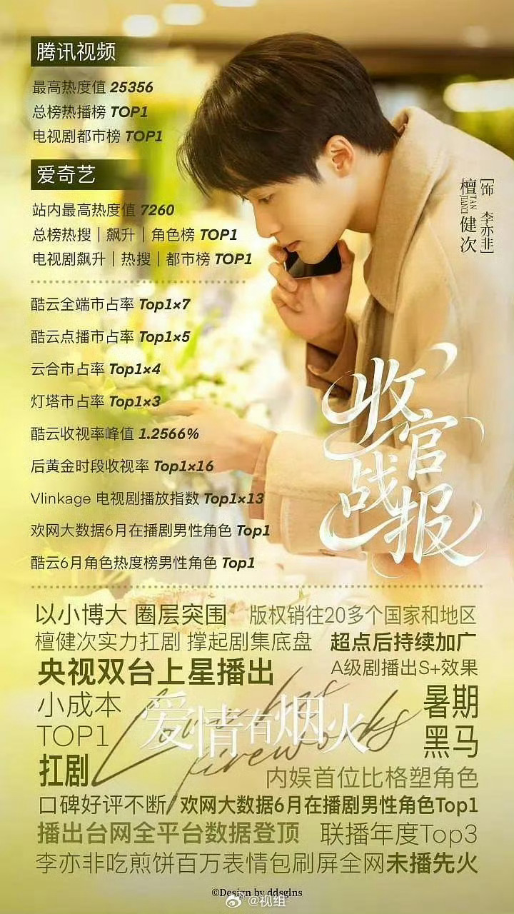 檀健次爱情有烟火饭制收官战报饭制收官战报新鲜出炉，檀健次《爱情有烟火》实现台网双