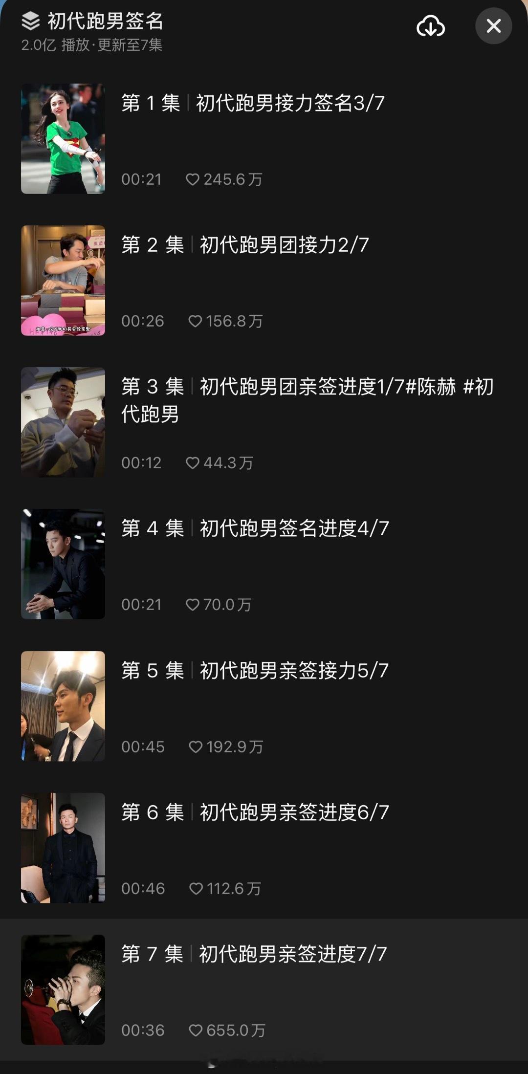 跑男初代团粉完成七人亲签接力，原视频点赞突破655万，好惊人的热度！确实是实打实