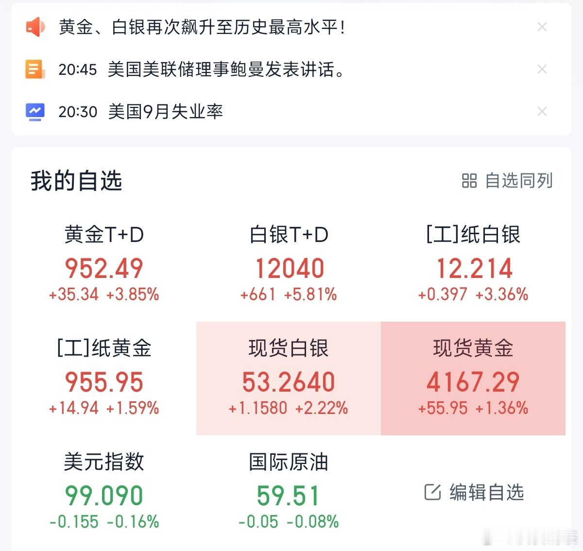 这价格[捂嘴哭]金饰价格涨到1213元 以前房子带金融属性，现在转移到金银上了[