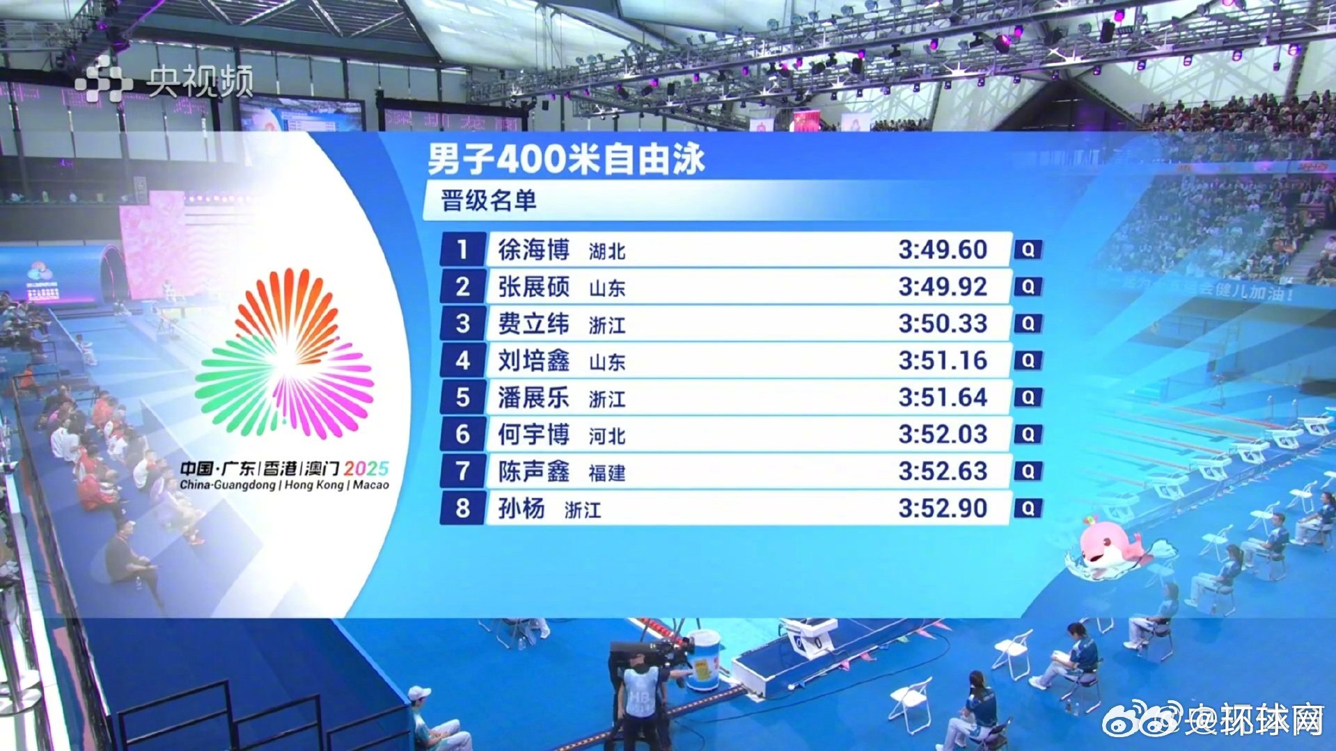 【#孙杨潘展乐晋级400米自决赛#】全运会男子400米自由泳预赛，潘展乐、孙杨同