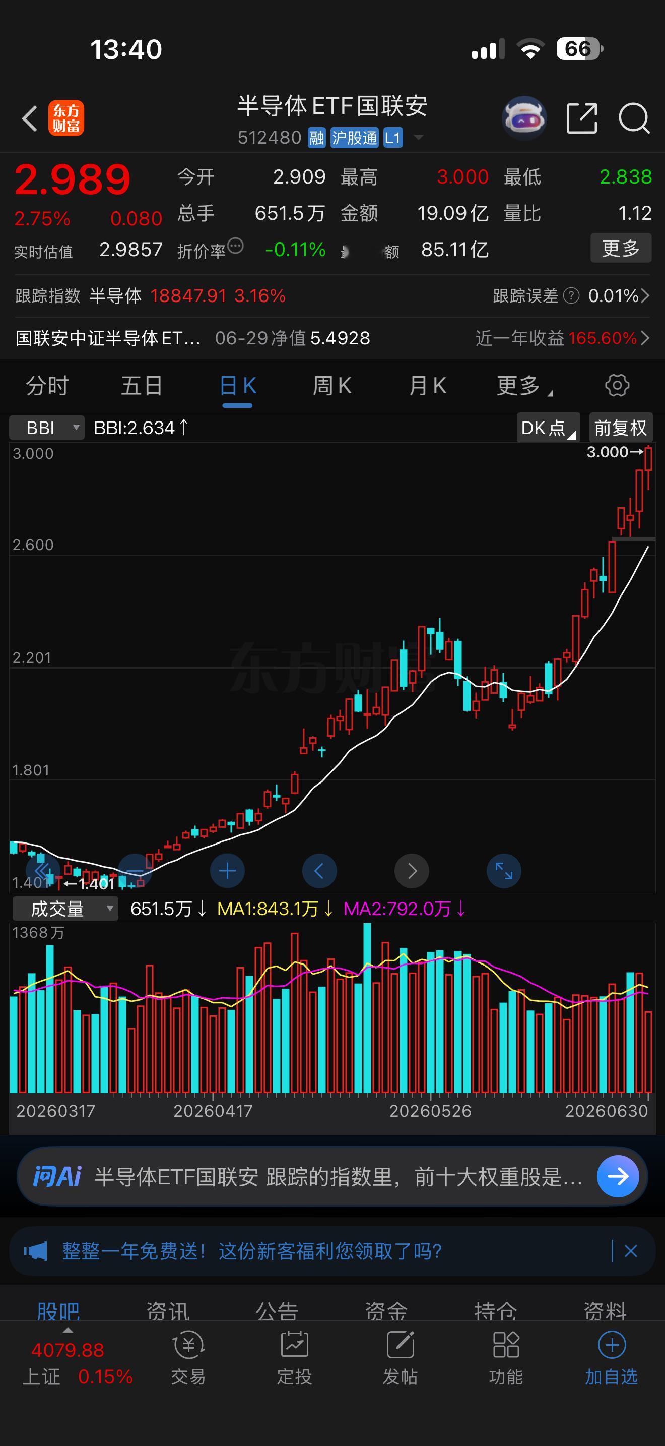 对于大部分想炒股的散户来说，与其去选股不如炒行业ETF理由：1、选行业比选股要容