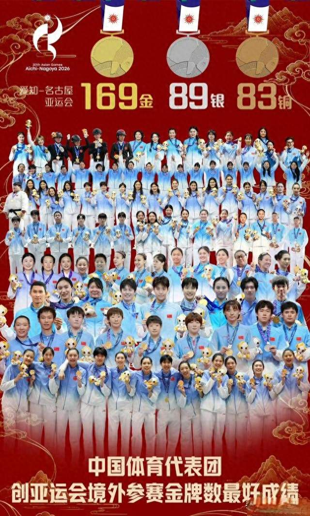 名古屋亚运金牌榜出炉！中国169金创境外最佳印度逆袭成最大黑马