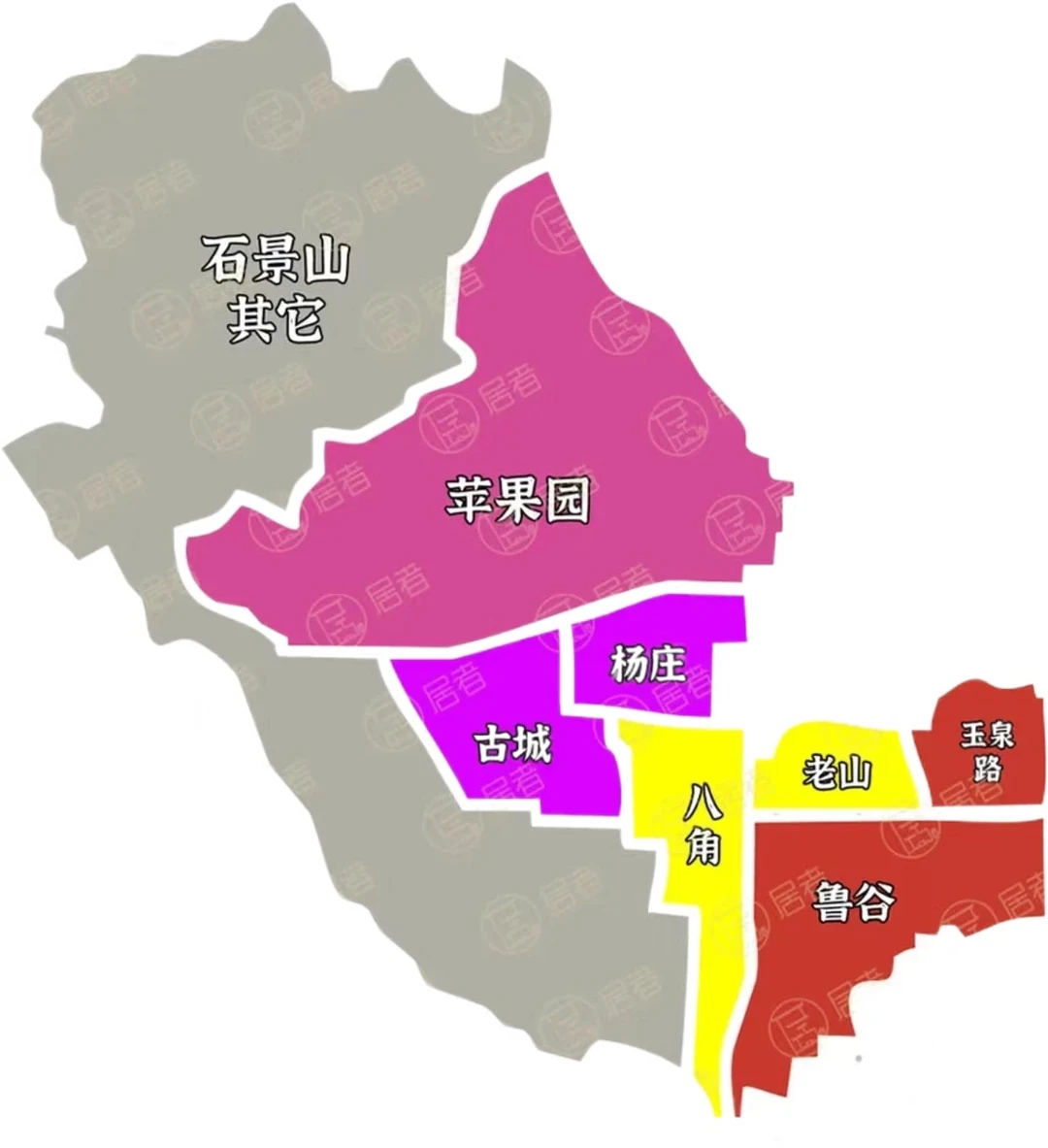 北京楼市：石景山买房思路变了🔥
