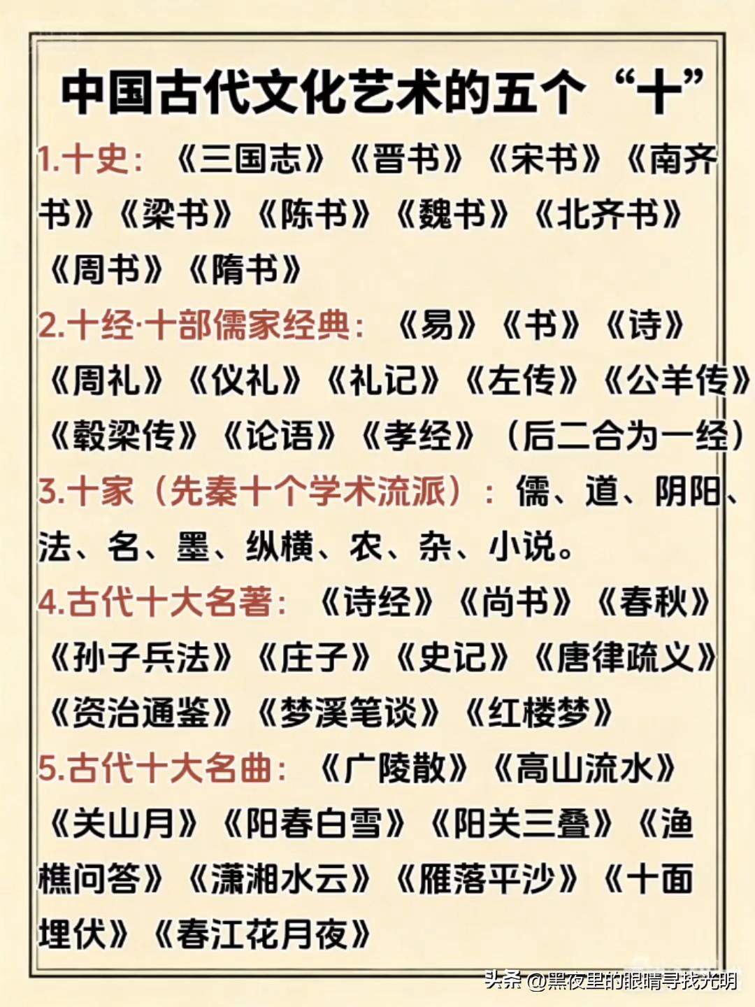中国古代文化艺术的五个“十”

看一看，你知道多少？