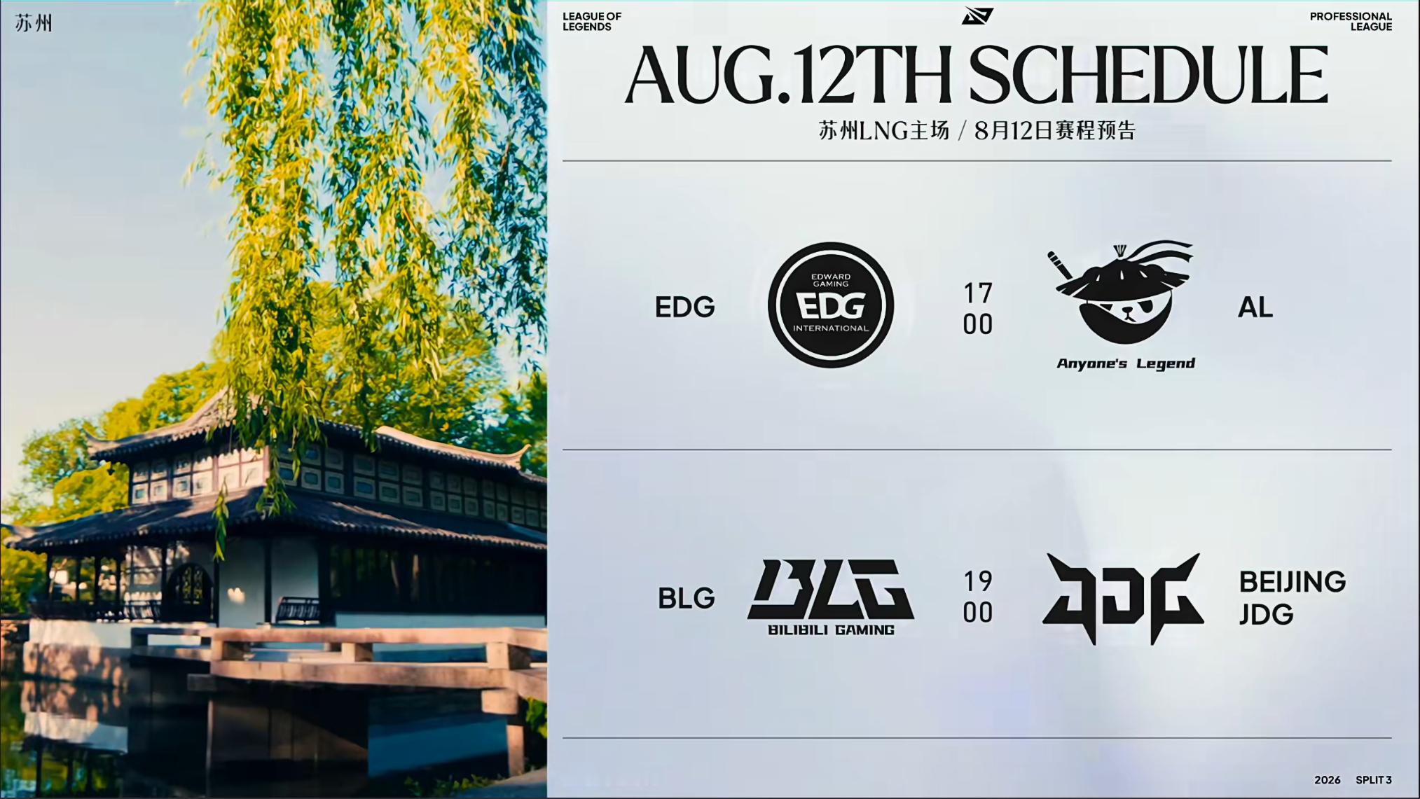 这周结束了！8/12苏州见了！目前这个积分排行榜！谁是你意想不到的！另外下一场，