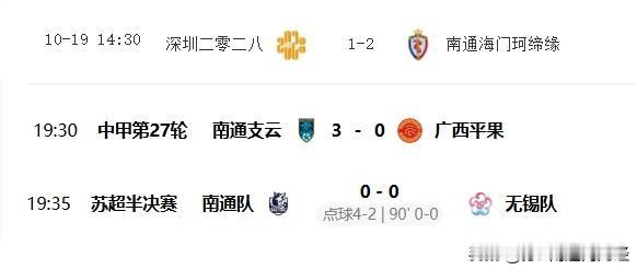 今天对于南通足球来说是值得记住的一天，南通支云、南通海门珂缔缘、南通队三支队伍在