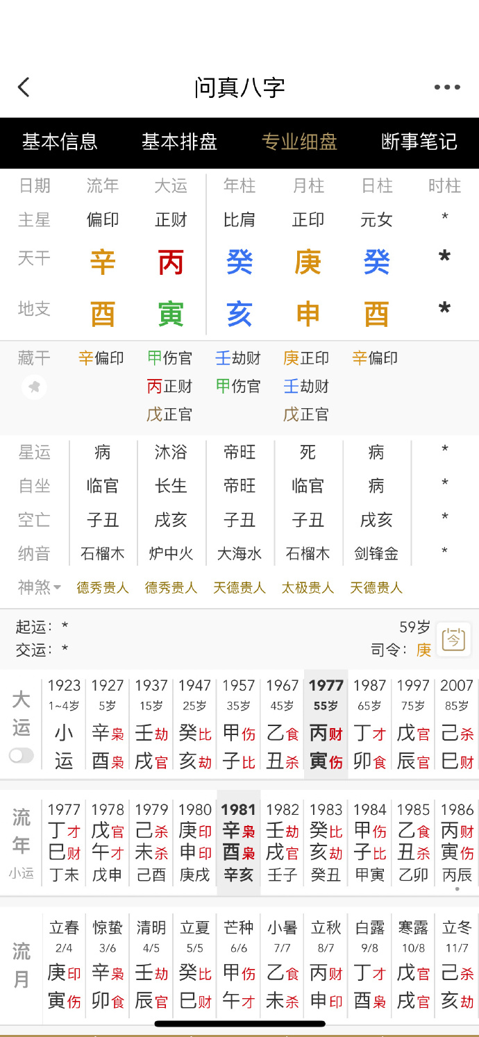 除了李翊云之外，不少名女性，死了孩子的年份 是走印年、或者印运赌王长房黎婉华（图